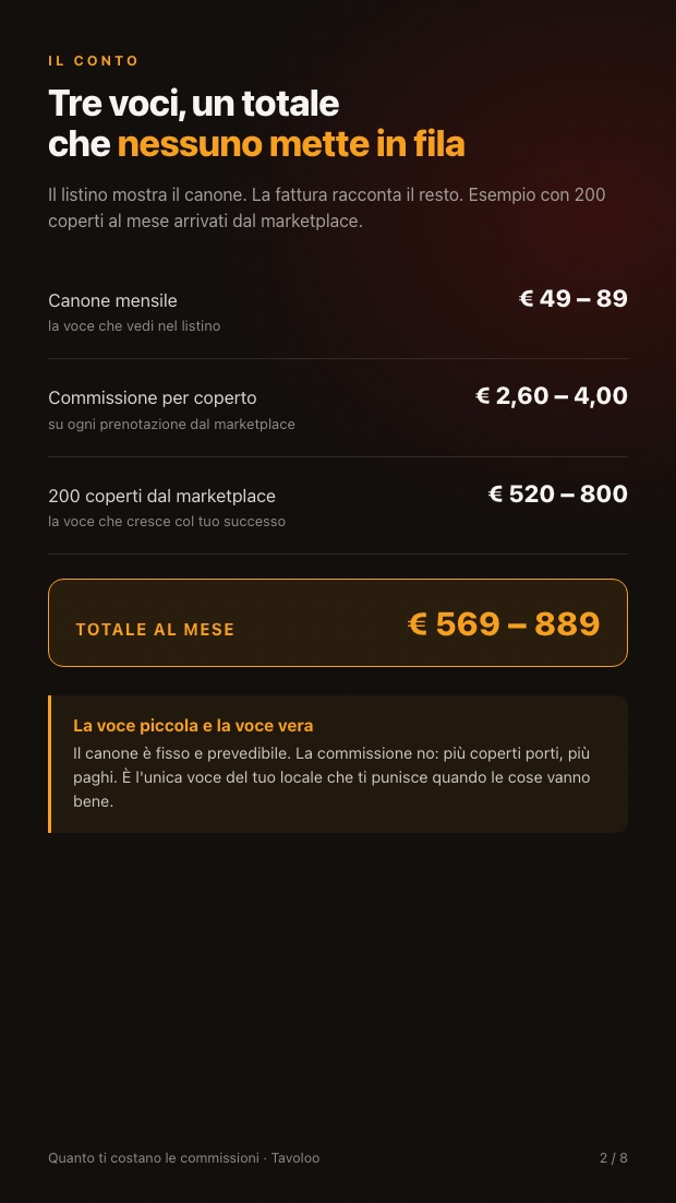 Pagina interna della guida