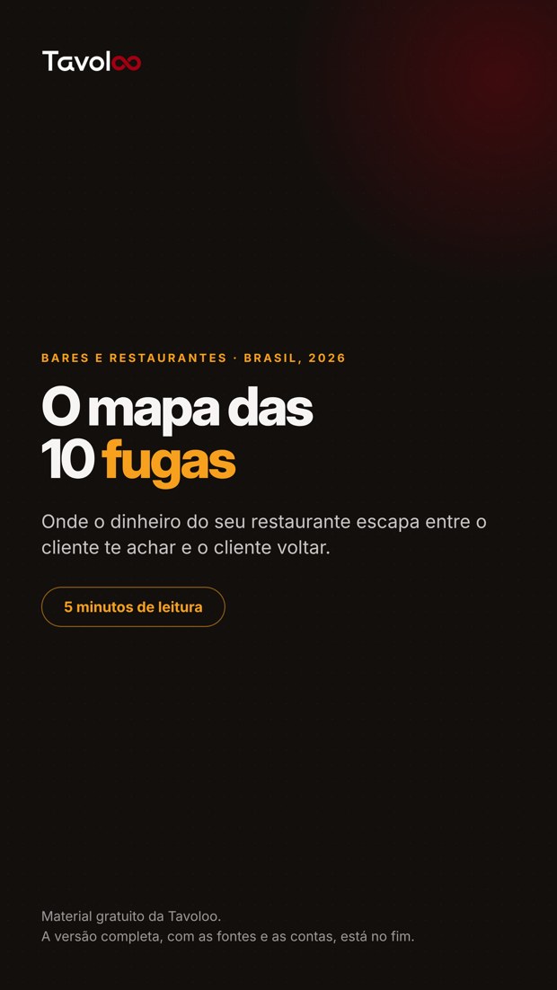 Capa do diagnóstico